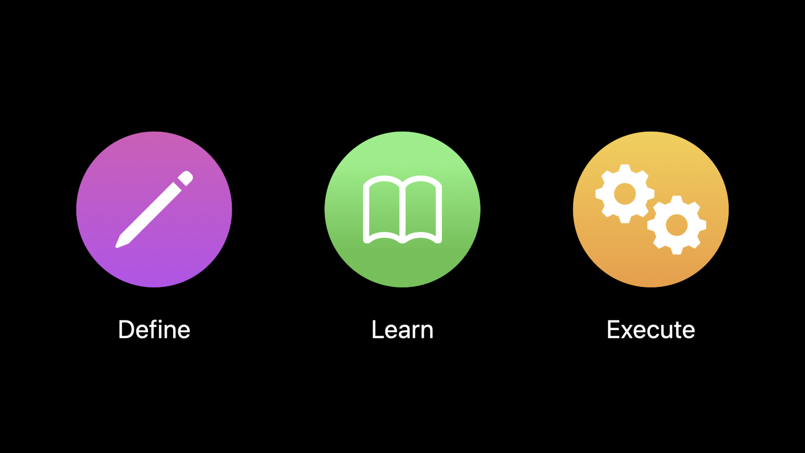 Design for intelligence: Make friends with "The System"