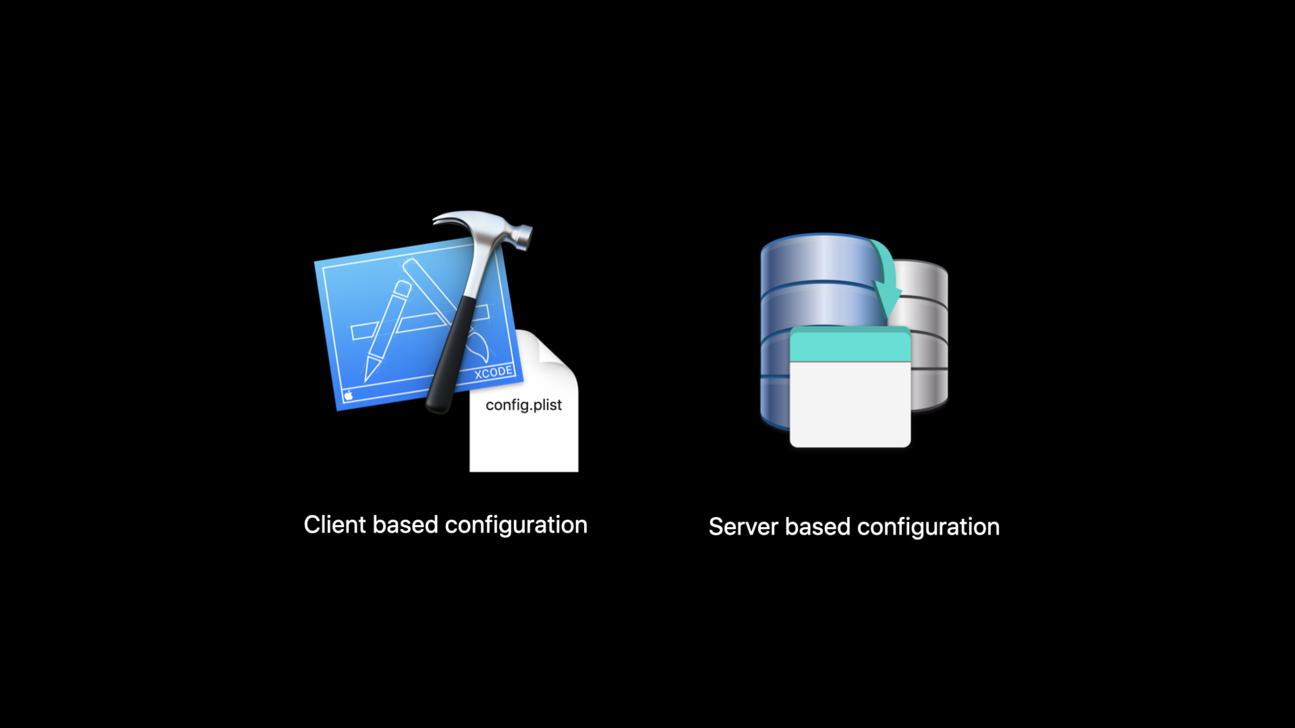 Build scalable enterprise app suites