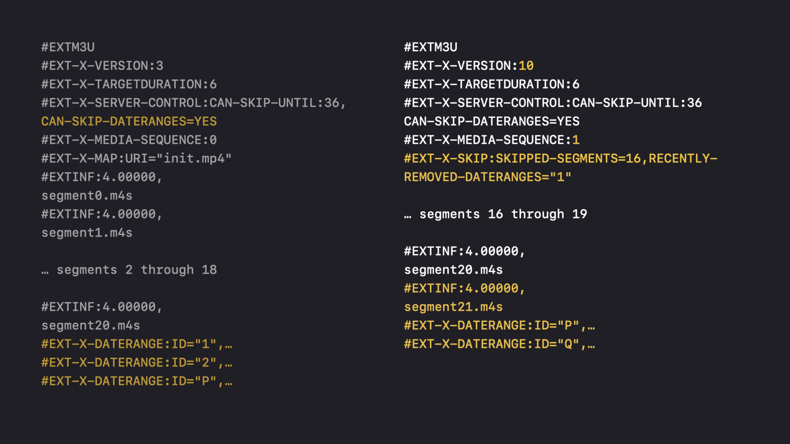 Optimize live streams with HLS Playlist Delta Updates