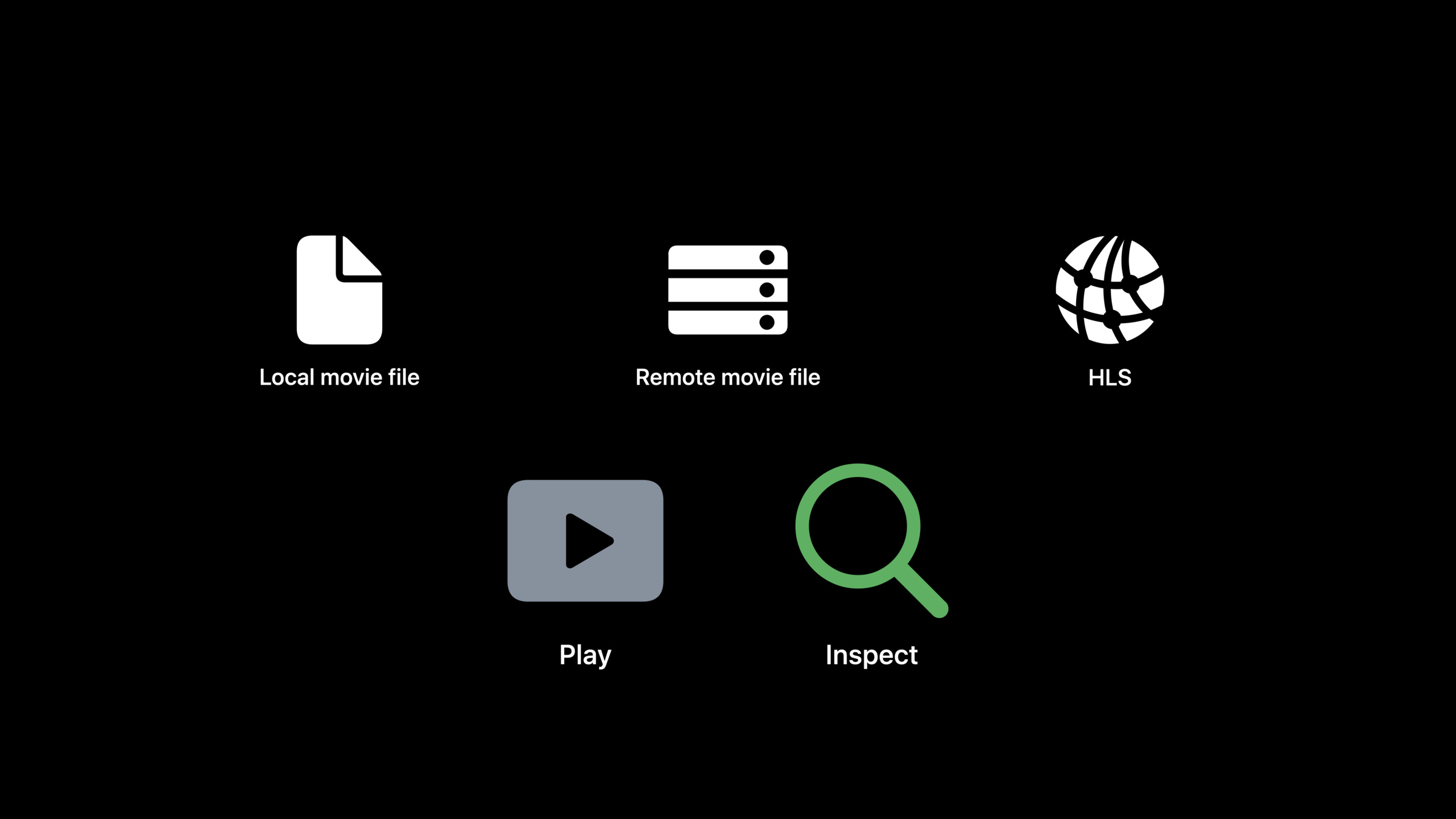 What's new in AVFoundation