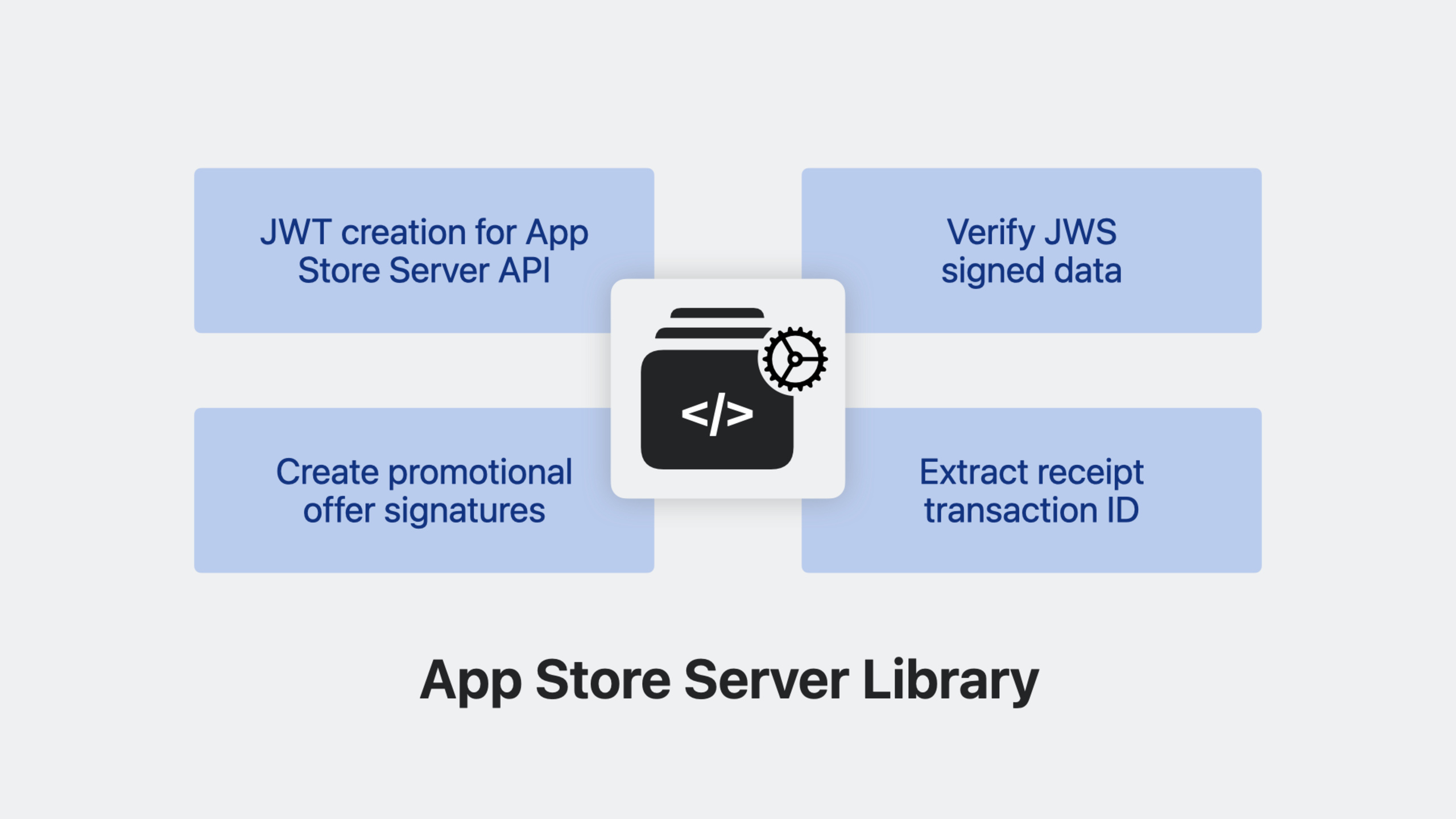 Meet the App Store Server Library