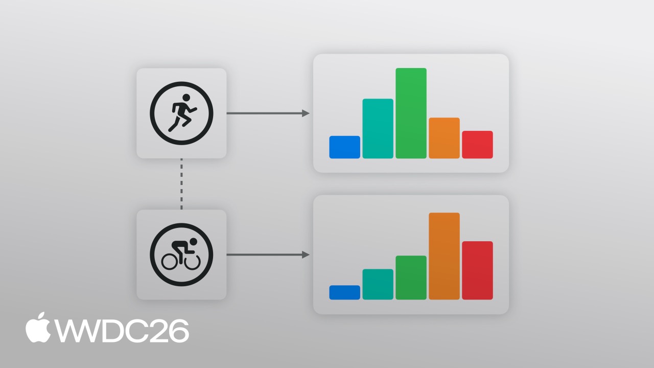 Deliver workout insights with HealthKit workout zones