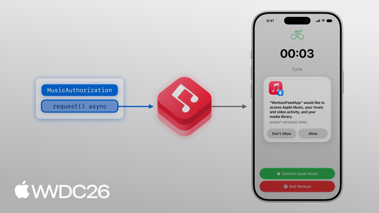 Integrate MusicKit into your app